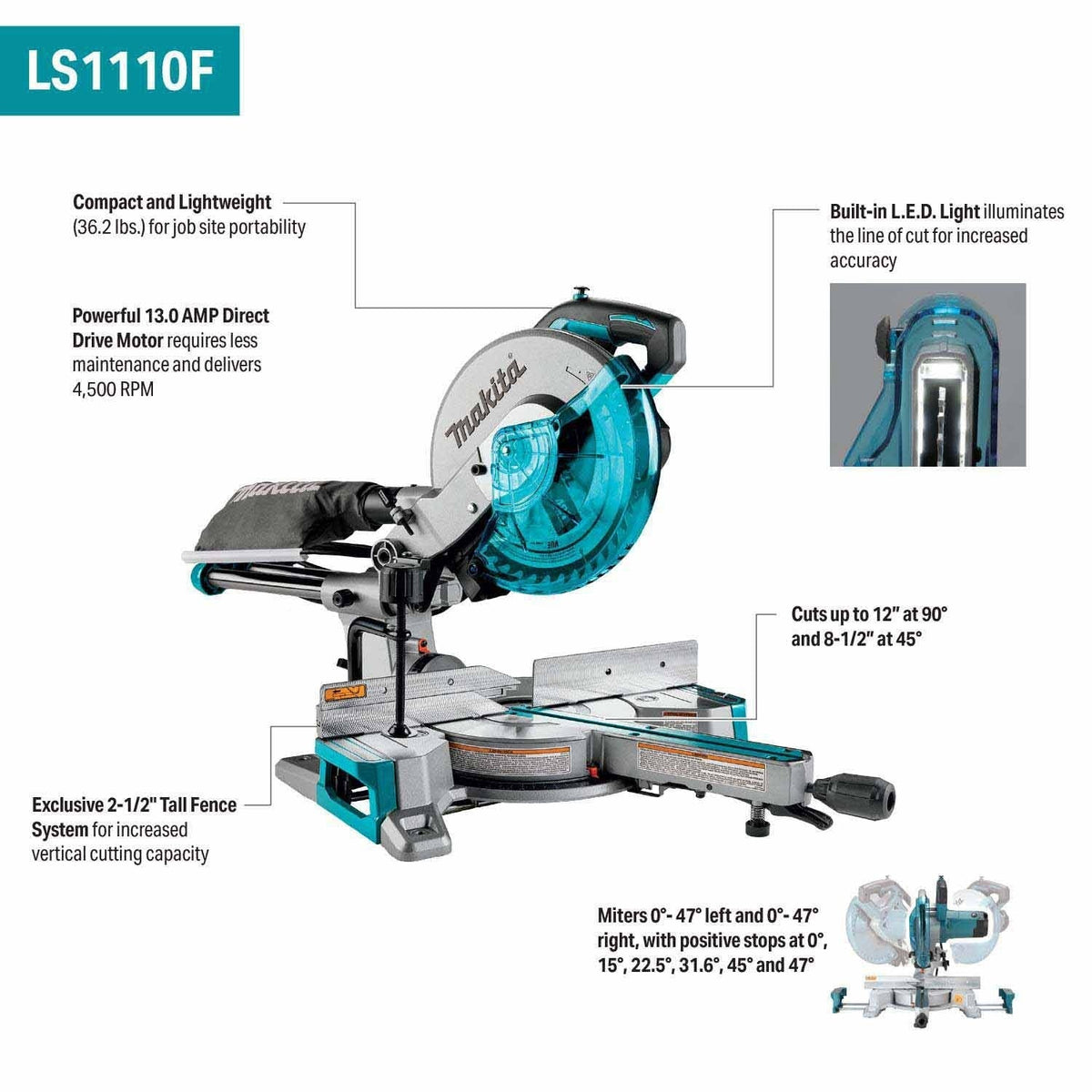 Makita LS1110F 10 in. Sliding Compound Miter Saw with LED Cut Line, 13A Motor, 4,500 RPM (Tool Only)