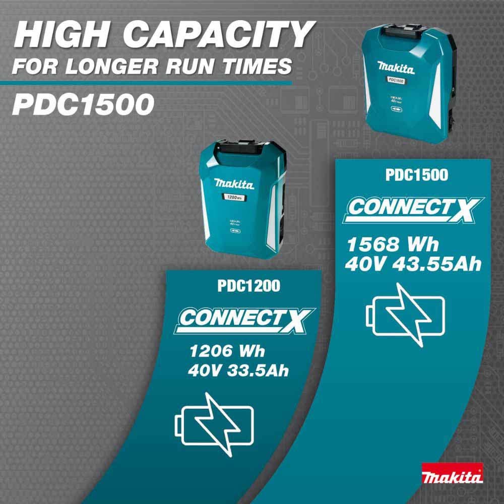 Makita PDC1500 40V max ConnectX 1,500Wh Portable Power Supply (Battery Only)
