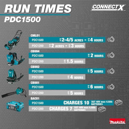 Makita PDC1500 40V max ConnectX 1,500Wh Portable Power Supply (Battery Only)