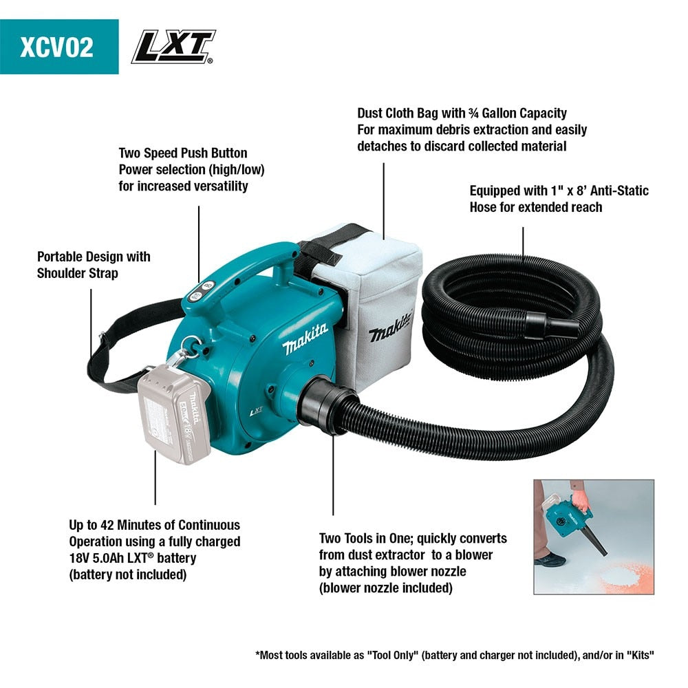 Makita XCV02Z 18V LXT Portable Dry Dust Extractor/Blower (Tool Only)