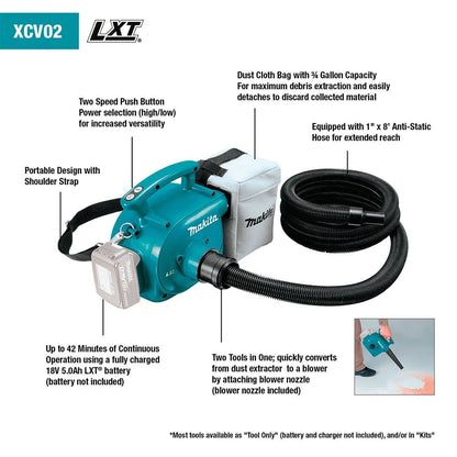 Makita XCV02Z 18V LXT Portable Dry Dust Extractor/Blower (Tool Only)