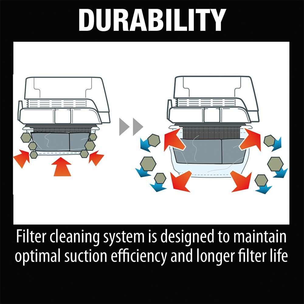 Makita XCV04PT 18V X2 LXT HEPA Filter Dry Dust Extractor/Vacuum Kit