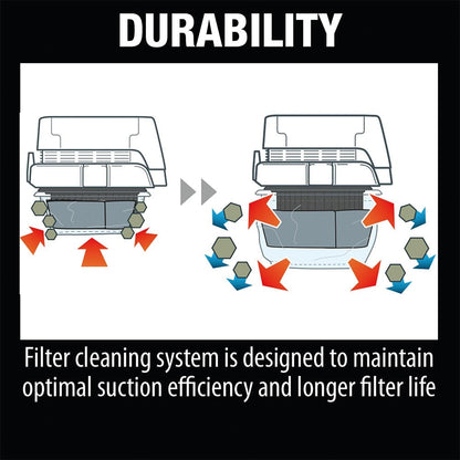 Makita XCV04PT 18V X2 LXT HEPA Filter Dry Dust Extractor/Vacuum Kit