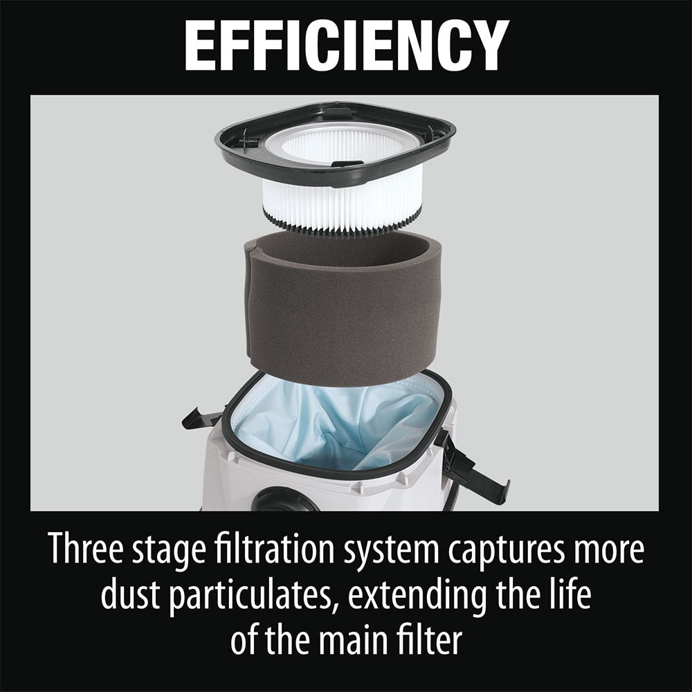 Makita XCV04PT 18V X2 LXT HEPA Filter Dry Dust Extractor/Vacuum Kit