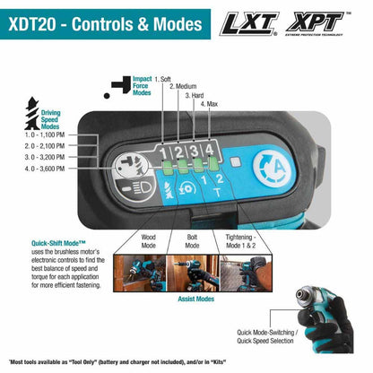 Makita XDT20T 18V LXT Lithium-Ion Brushless Cordless Quick-Shift Mode 4-Speed Impact Driver Kit