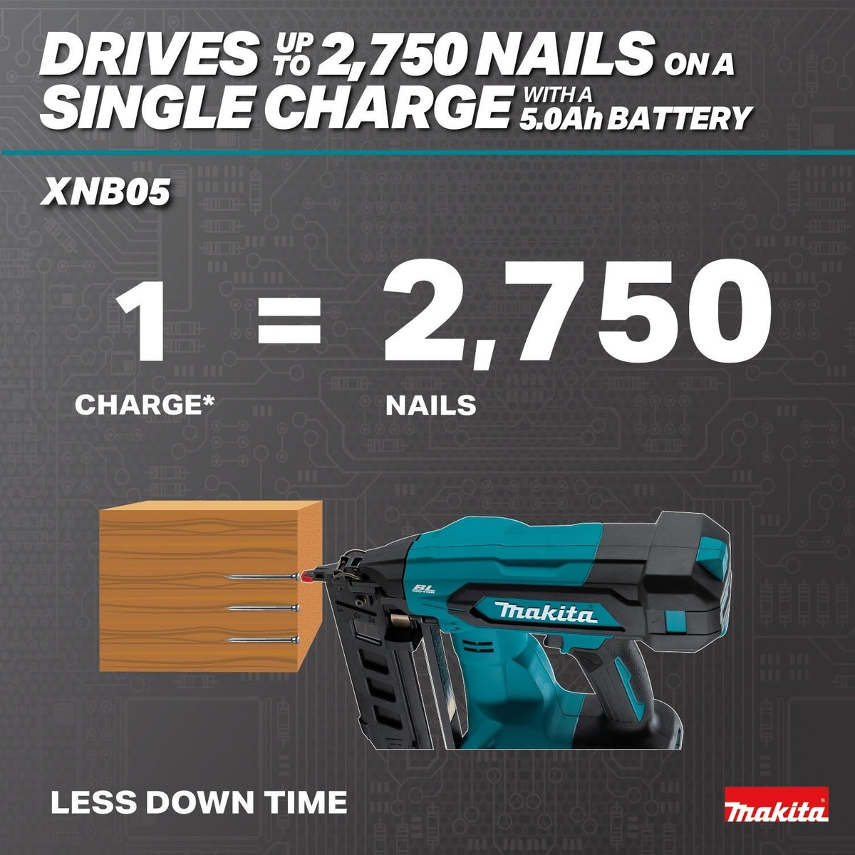 Makita XNB05Z 18V LXT Brushless Cordless 2-1/2" 16 Gauge Straight Finish Nailer, Tool Only