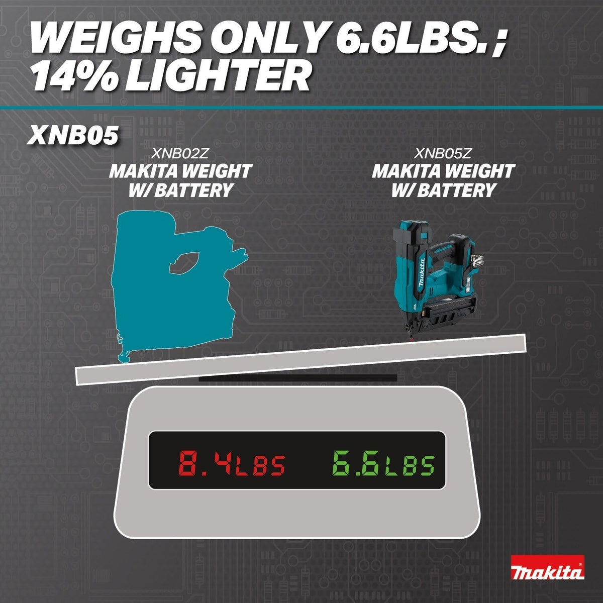 Makita XNB05Z 18V LXT Brushless Cordless 2-1/2" 16 Gauge Straight Finish Nailer, Tool Only