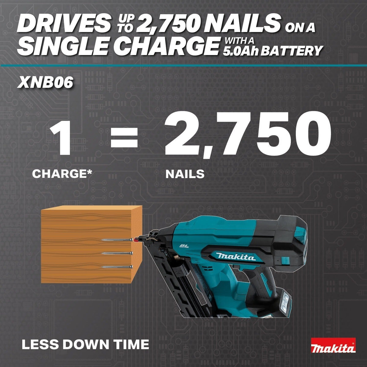 Makita XNB06Z 18V LXT Lithium-Ion Brushless Cordless 2-1/2” Angled Finish Nailer, 16 Gauge, Tool Only