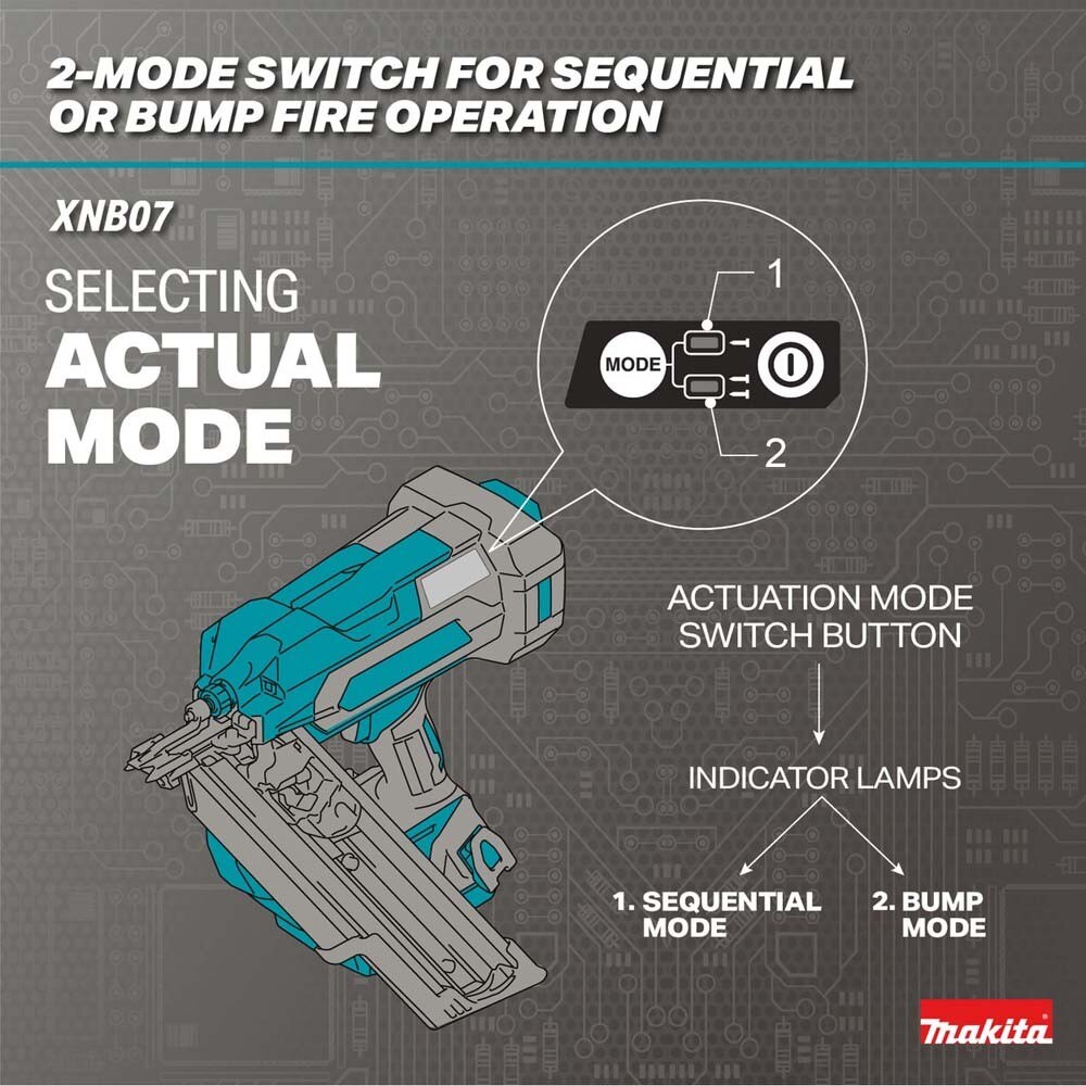 Makita XNB07Z 30 Degree Clipped Head 3-1/2 in. Framing Nailer, Tool Only (Bare Tool)