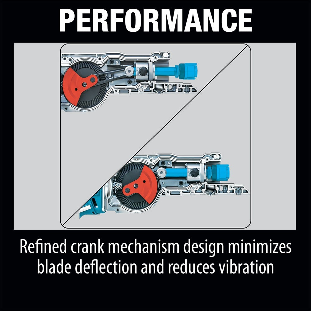 Makita XRJ06Z 18V X2 LXT Recipro Saw (Tool Only)