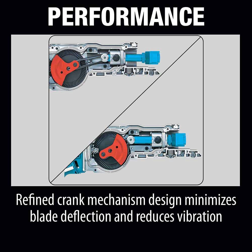 Makita XT507PT 18V LXT 5-Pc. Combo Kit (5.0Ah)