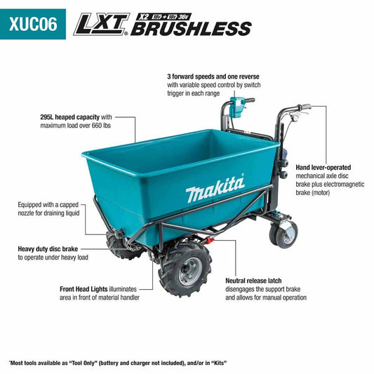 Makita XUC06Z 36V (18V X2) LXT Brushless Material Handling, Flat Bucket, Tool Only