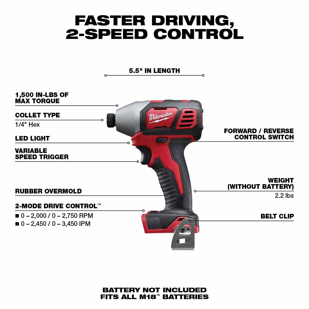 Milwaukee 2657-20 M18 2-Speed 1/4" Hex Impact Driver