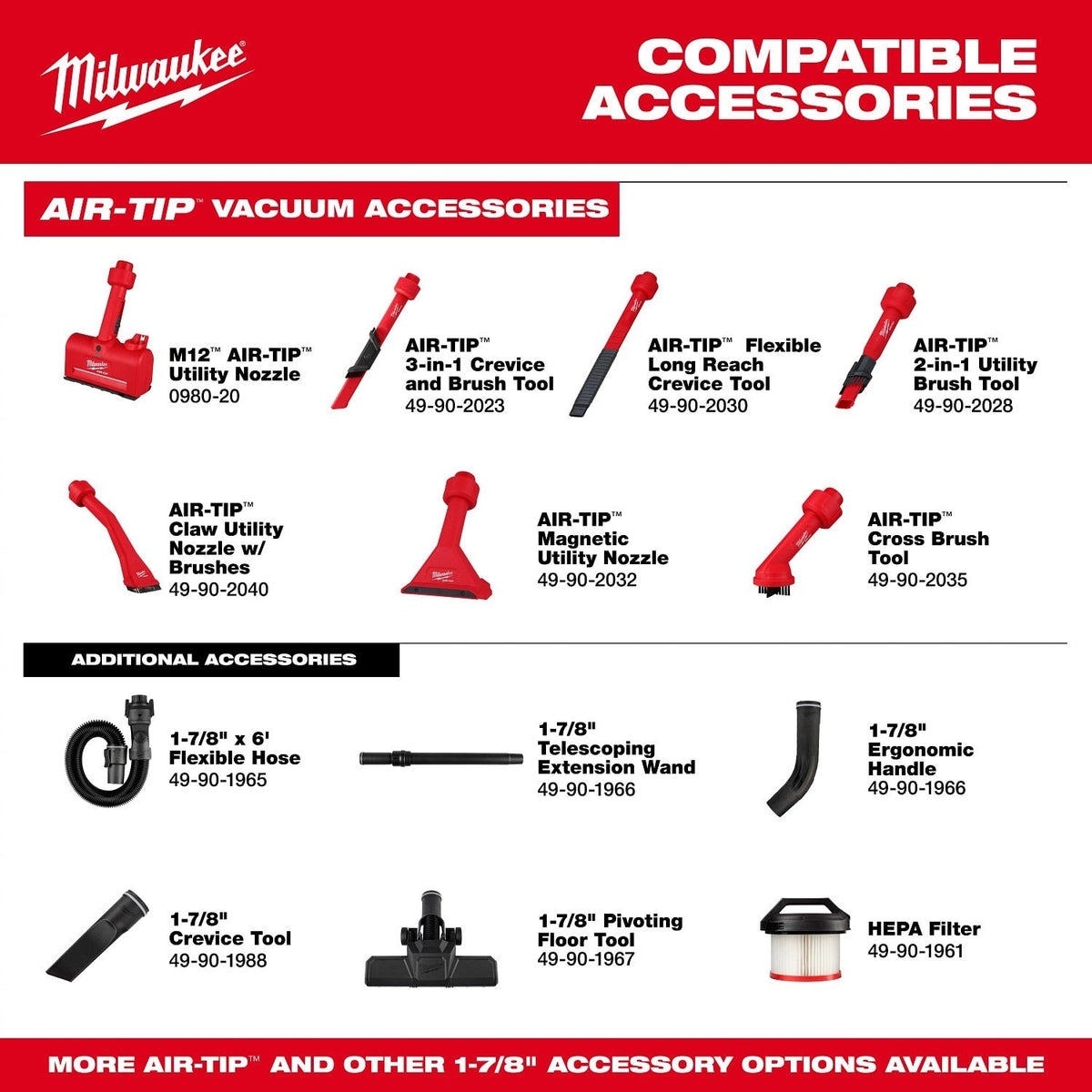 Milwaukee 0895-20 M18 FUEL 3-in-1 Backpack Vacuum with HEPA Filter and Accessories