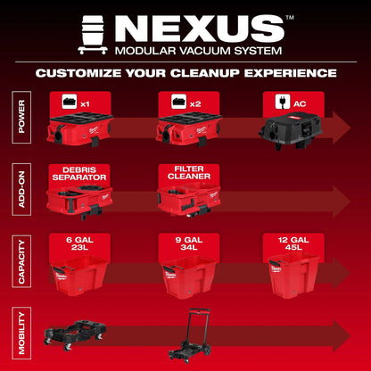 Milwaukee 0926-20 M18 FUEL NEXUS Dual Battery Wet/Dry Vacuum Motor Head