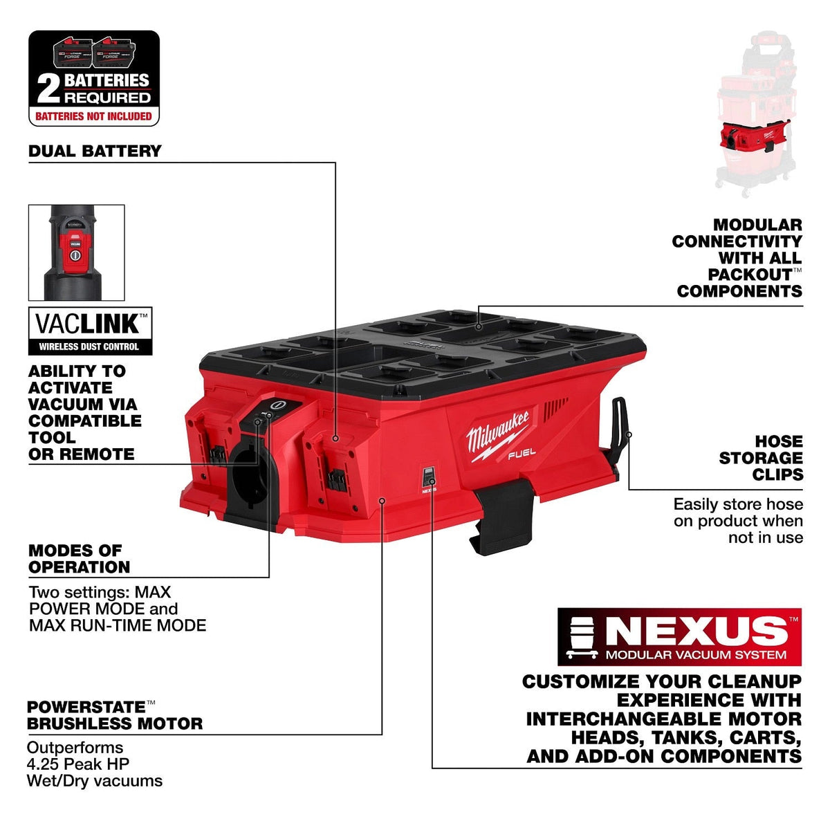 Milwaukee 0926-20 M18 FUEL NEXUS Dual Battery Wet/Dry Vacuum Motor Head