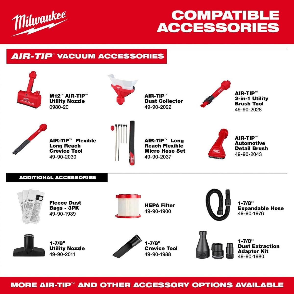 Milwaukee 0971-20 M18 FUEL 4Gal. Wet Dry Vacuum with Packout Compatibility and VACLICK