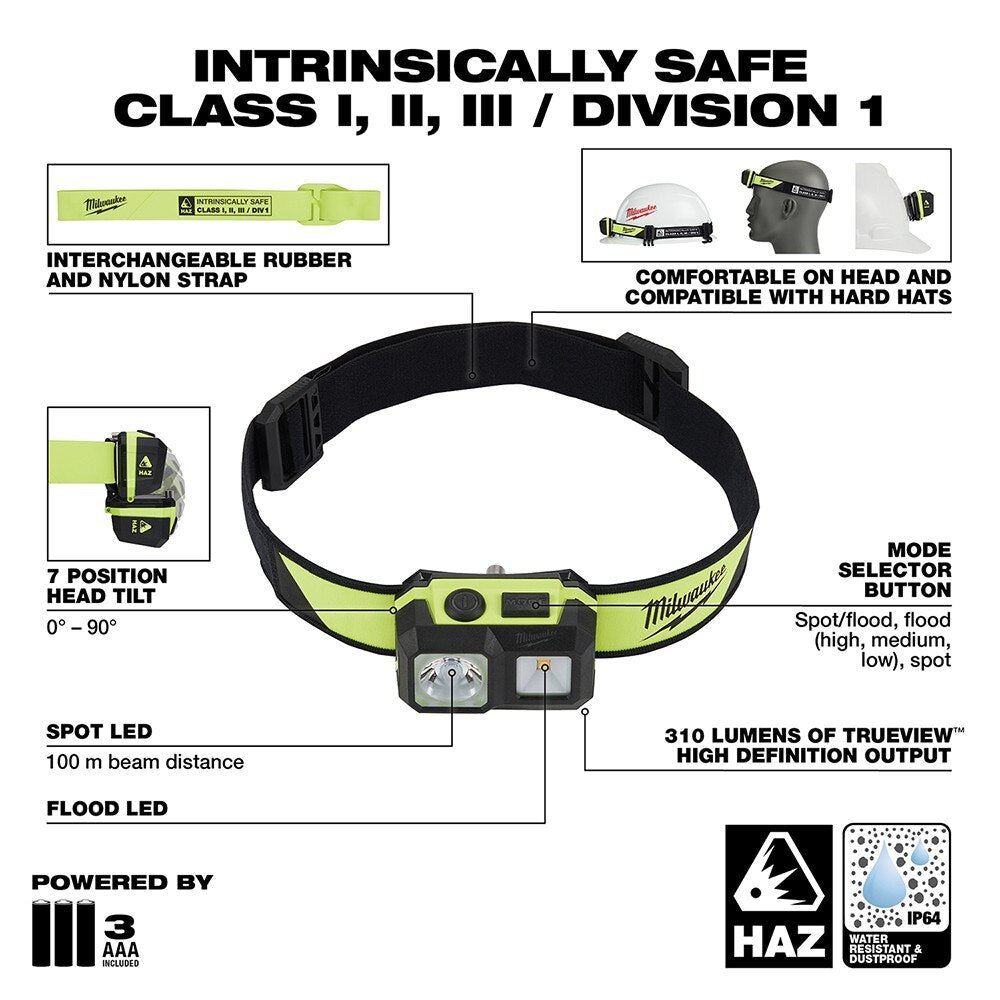 Milwaukee 2004HZL Intrinsically Safe C I, II, III / D 1 Spot/Flood Headlamp