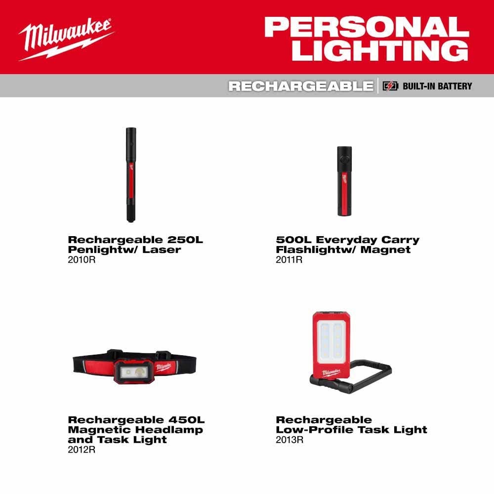 Milwaukee 2013R Milwaukee Rechargeable Low-Profile Magnetic Task Light