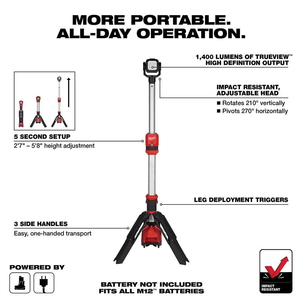 Milwaukee 2132-20 M12 Rocket Dual Power Tower Light