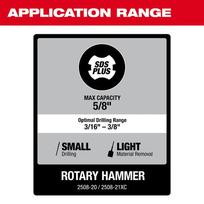 Milwaukee 2508-21XC M12 FUEL 5/8" SDS Plus Rotary Hammer Kit