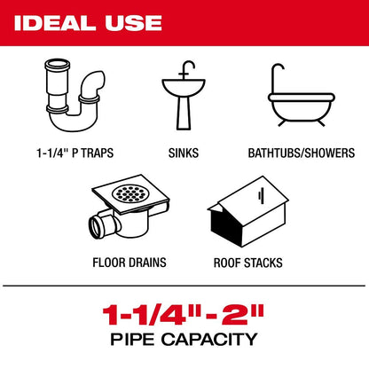 Milwaukee 2519-21 M12 FUEL High Speed Chain Snake for 1-1/4”-2” Pipes