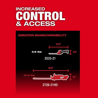Milwaukee 2533-20 M12 FUEL 8" Hedge Trimmer