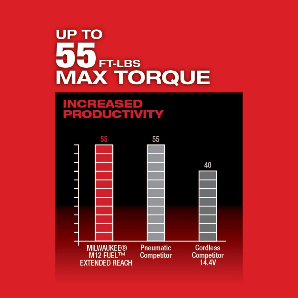 Milwaukee 2560-20 M12 FUEL 3/8" Extended Reach Ratchet Bare Tool