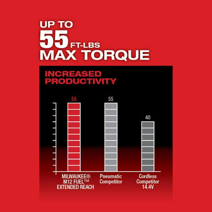 Milwaukee 2560-20 M12 FUEL 3/8" Extended Reach Ratchet Bare Tool