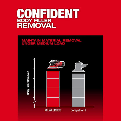 Milwaukee 2585-20 M12 FUEL 6" Random Orbital Sander (3/16")
