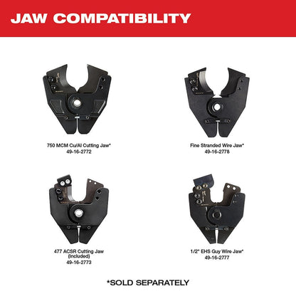 Milwaukee 2672-21S M18 Force Logic Cable Cutter Kit With 477 ACSR Jaws