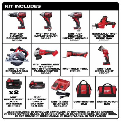 Milwaukee 2696-28 M18 8-Tool Combo Kit