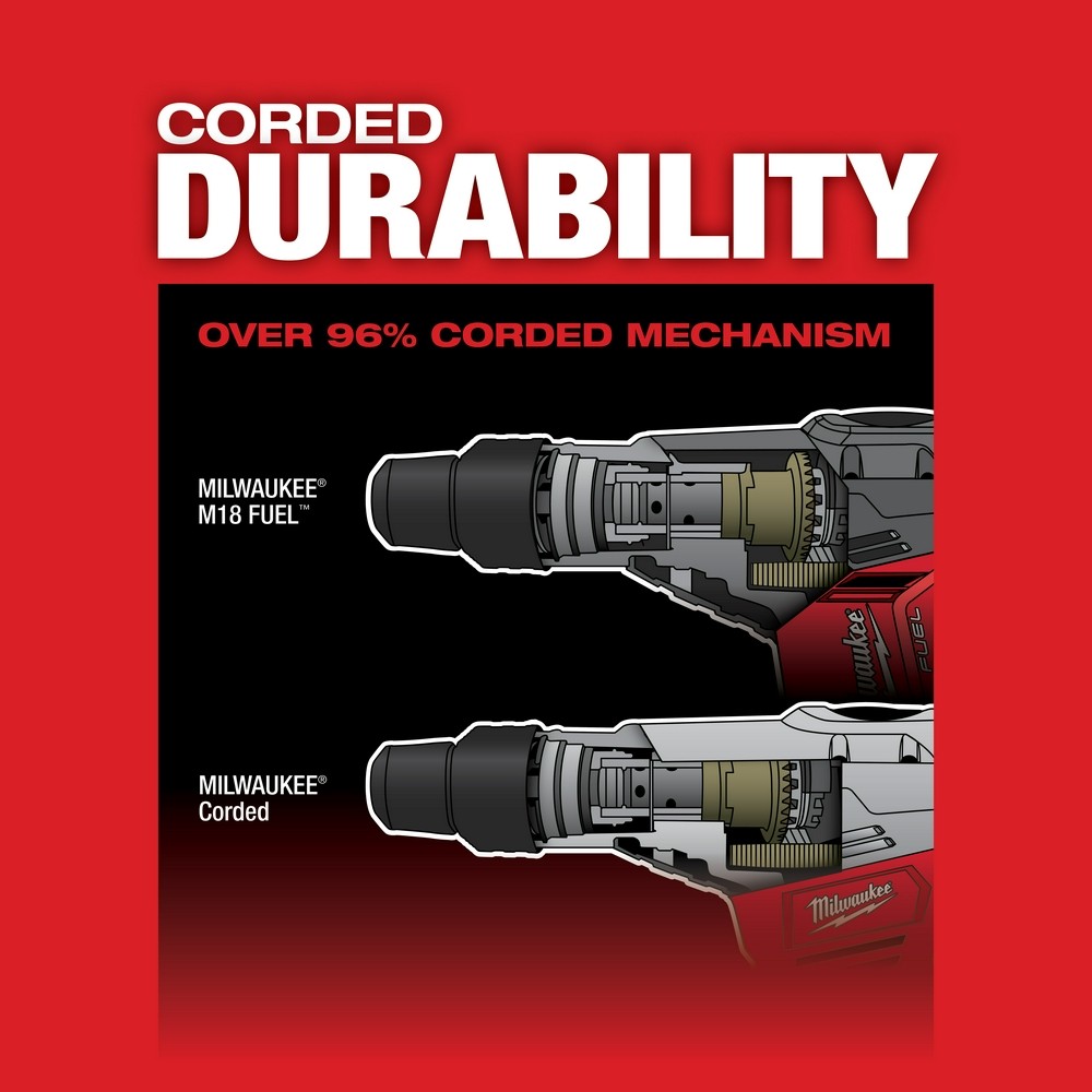 Milwaukee 2717-22HD M18 FUEL 1-9/16" SDS Max Rotary Hammer Kit with 2 Batteries