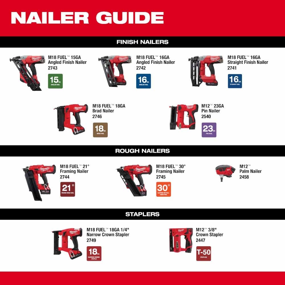 Milwaukee  2744-20 M18 FUEL™ 21 Degree Framing Nailer