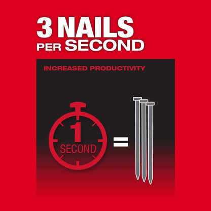 Milwaukee  2744-20 M18 FUEL™ 21 Degree Framing Nailer