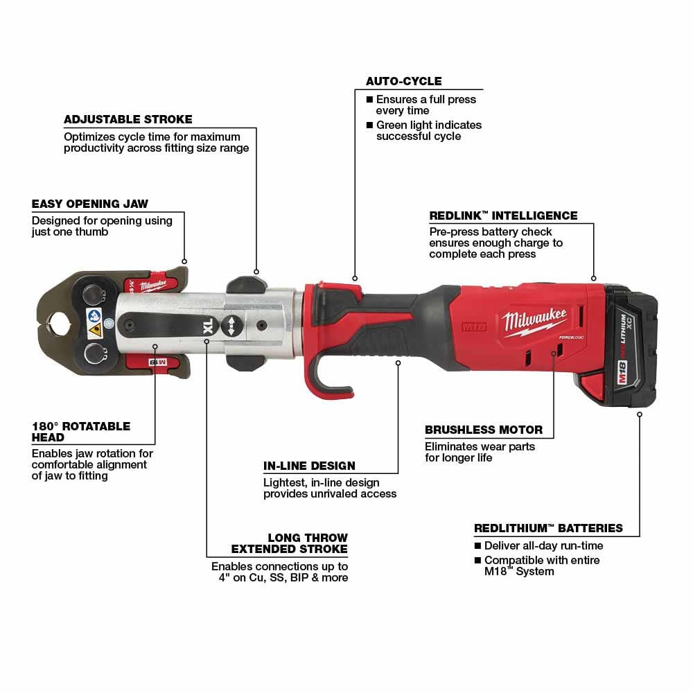 Milwaukee 2773-22L M18 FORCE LOGIC Long Throw Press Tool 1/2" to 1" Kit for Stainless Steel