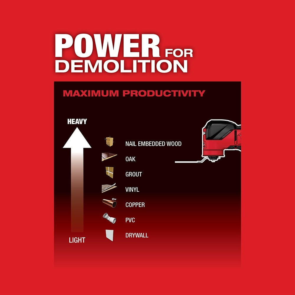 Milwaukee 2836-20 M18 FUEL™ Oscillating Multi-Tool (Bare-Tool)
