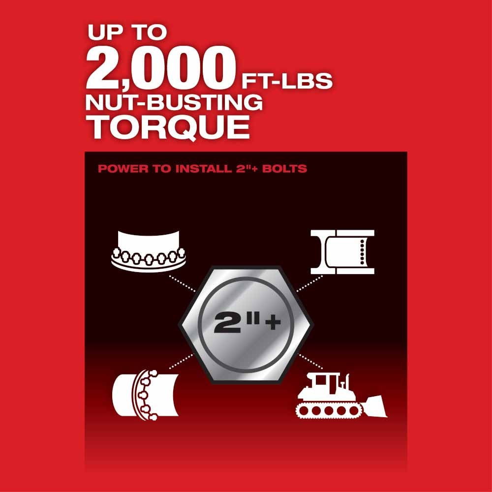 Milwaukee 2868-22HD M18 FUEL 1" D-Handle High Torque Impact Wrench w/ ONE-KEY Kit