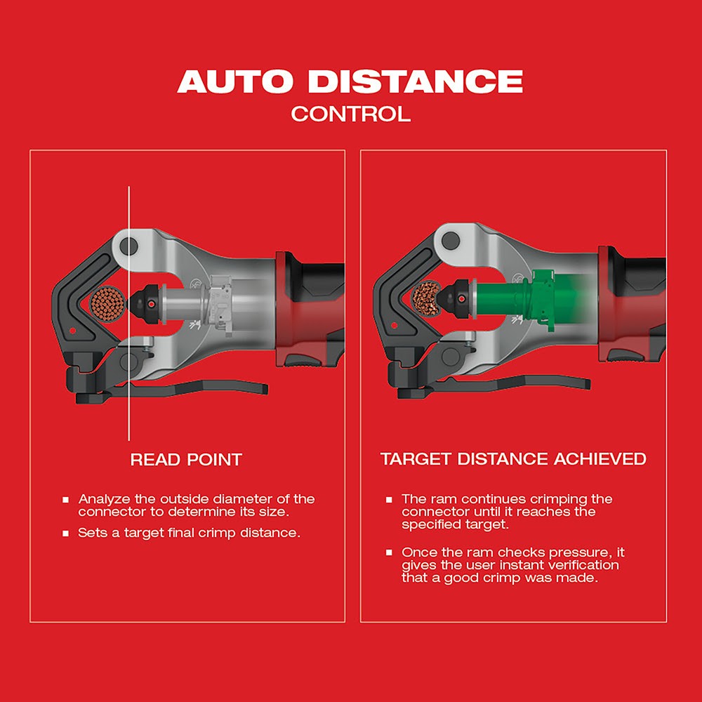 Milwaukee 2877-22 M18 FORCE LOGIC 750 MCM Dieless Crimper
