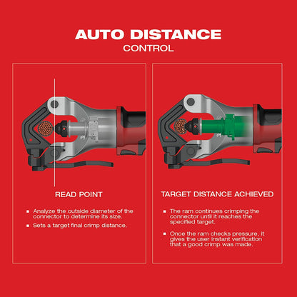Milwaukee 2877-22 M18 FORCE LOGIC 750 MCM Dieless Crimper