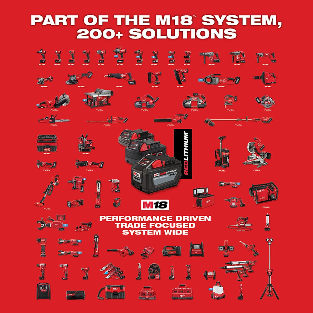 Milwaukee 2880-22 M18 FUEL™ 4-1/2" / 5" Grinder Paddle Switch, No-Lock Kit