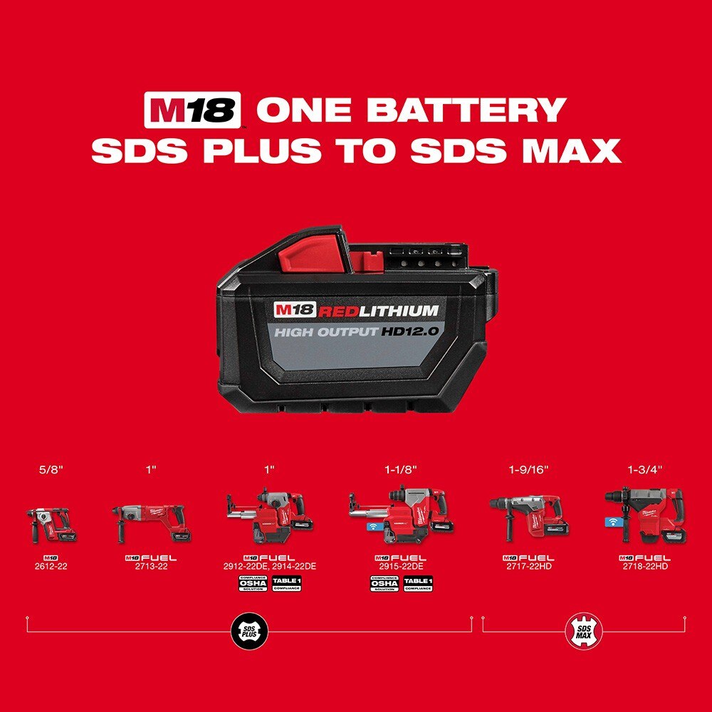 Milwaukee 2914-22DE M18 FUEL™ 1" SDS Plus Rotary Hammer w/ ONE-KEY™ Dust Extractor Kit