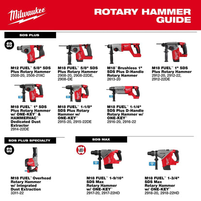 Milwaukee 2918-22HD M18 FUEL 1-3/4" SDS MAX Rotary Hammer Kit with ONE-KEY (2 Batteries, Charger)