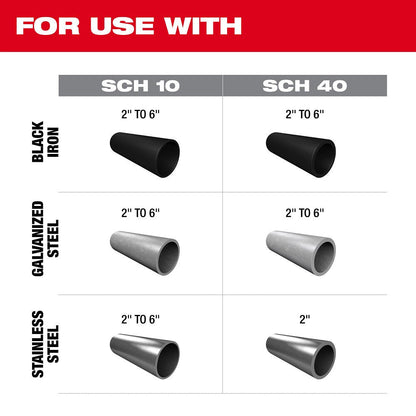 Milwaukee 2928-22 M18 FUEL RINGER Roll Groover for 2” – 6” Sch 10/40