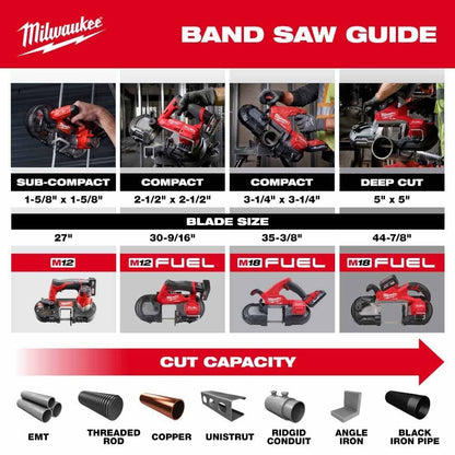 Milwaukee 2929-22 M18 FUEL Deep Cut Band Saw Kit