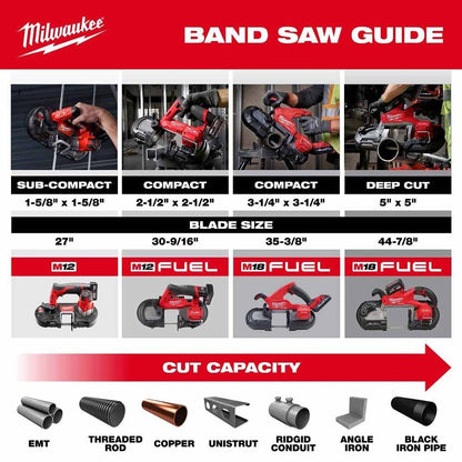 Milwaukee 2929S-22 M18 FUEL Dual Trigger Deep Cut Band Saw Kit