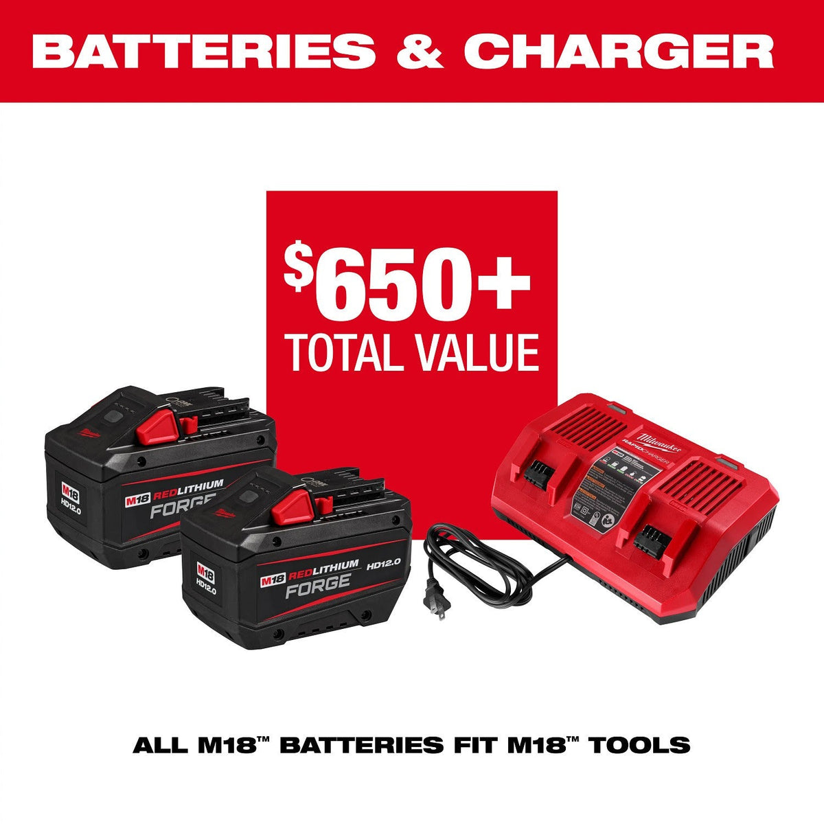 Milwaukee 3036-22HD M18 FUEL 21" Auger Propelled Dual Battery Single Stage Snow Blower Kit