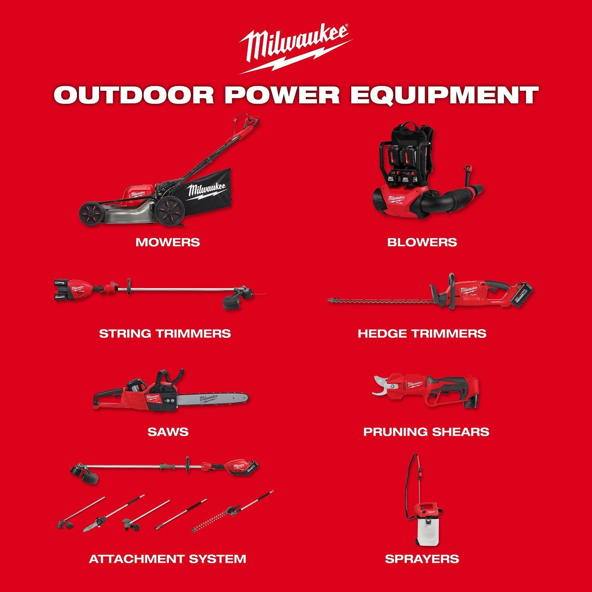 Milwaukee 3036-22HD M18 FUEL 21" Auger Propelled Dual Battery Single Stage Snow Blower Kit