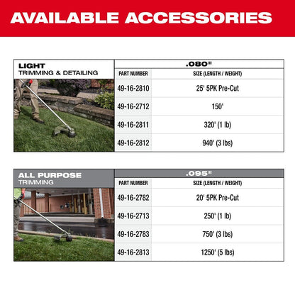 Milwaukee 3046-20 M18 FUEL  16" String Trimmer