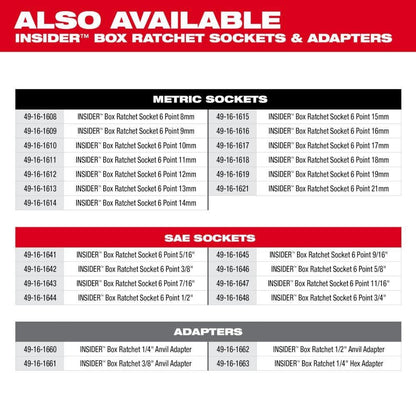 Milwaukee 3050-20 M12 FUEL INSIDER Extended Reach Box Ratchet